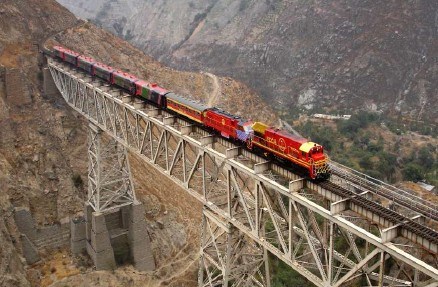 Train de Lima à Huancayo